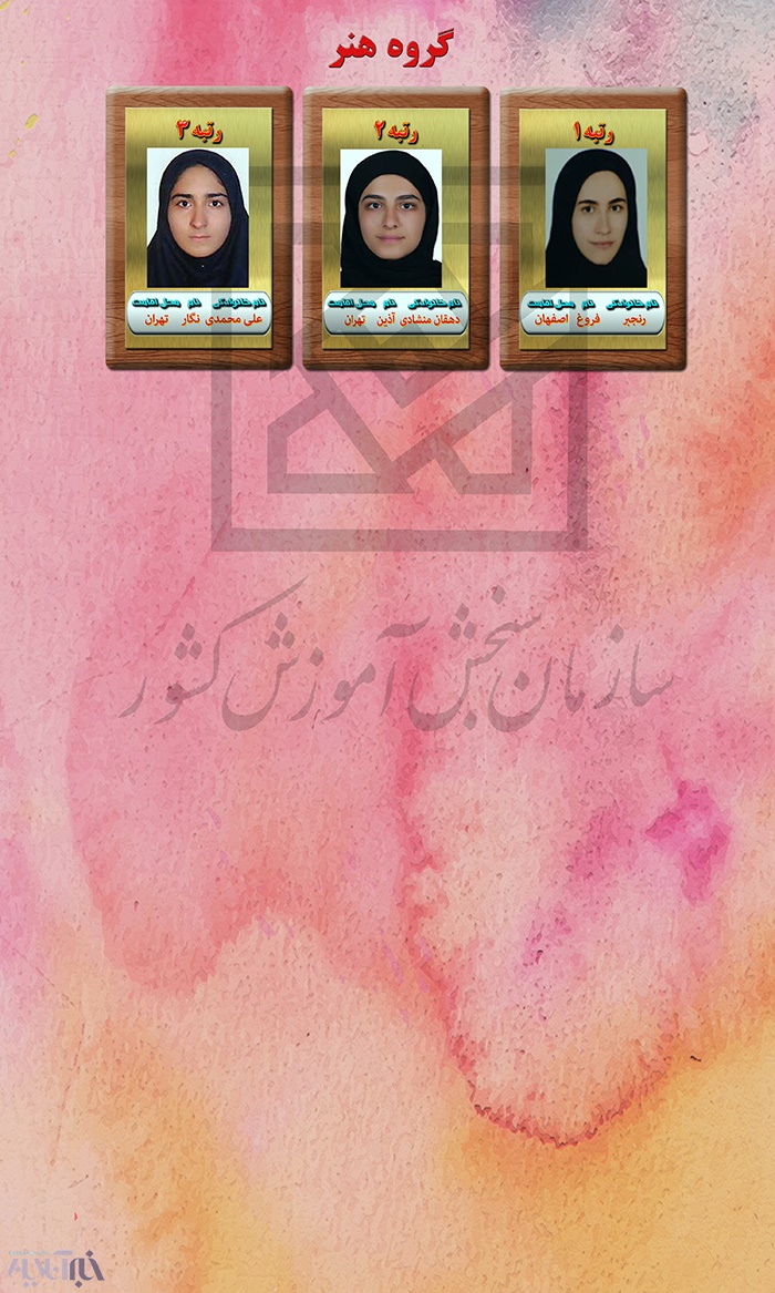 اسامی نفرات برتر کنکور سراسری 97 اعلام شد