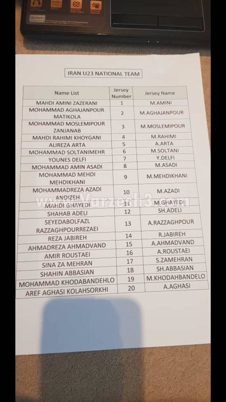 لیست نهایی تیم فوتبال امید اعلام شد