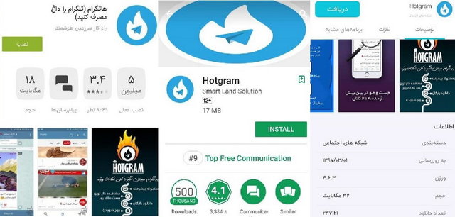 هر پیام‌رسان‌ داخلی چند عضو دارد؟