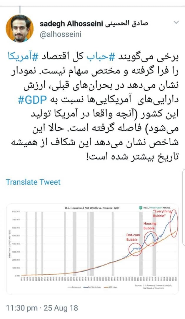 الحسینی: کل اقتصاد آمریکا درگیر حباب بزرگی شده است