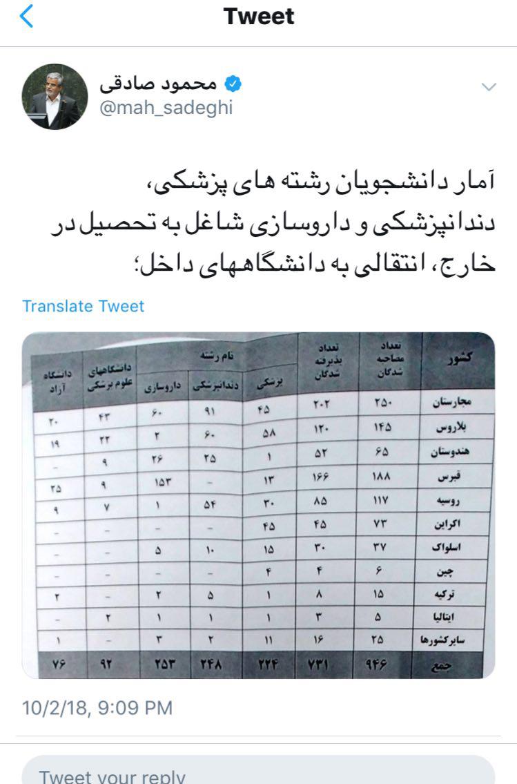 انتقاد محمود صادقی از روند انتقال دانشجویان پزشکی به دانشگا‌ه‌های داخل