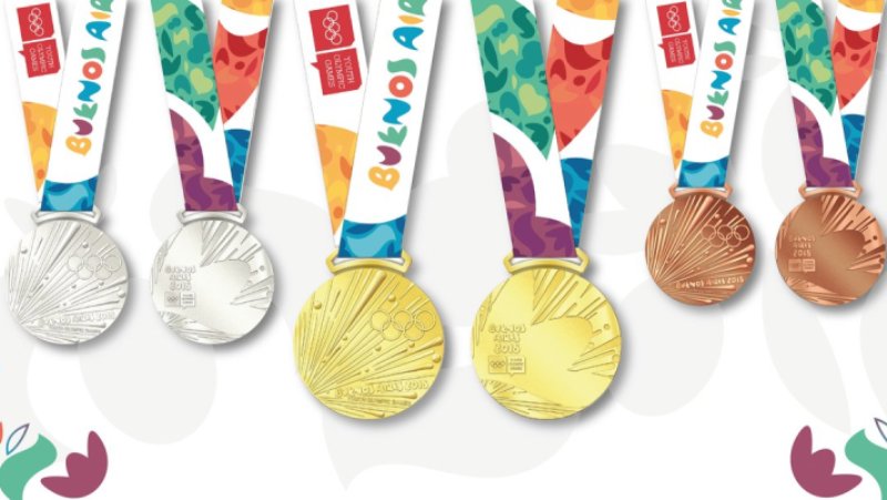 صعود ۱۲ پله&zwnj;ای ورزشکاران ایران در المپیک جوانان آرژانتین