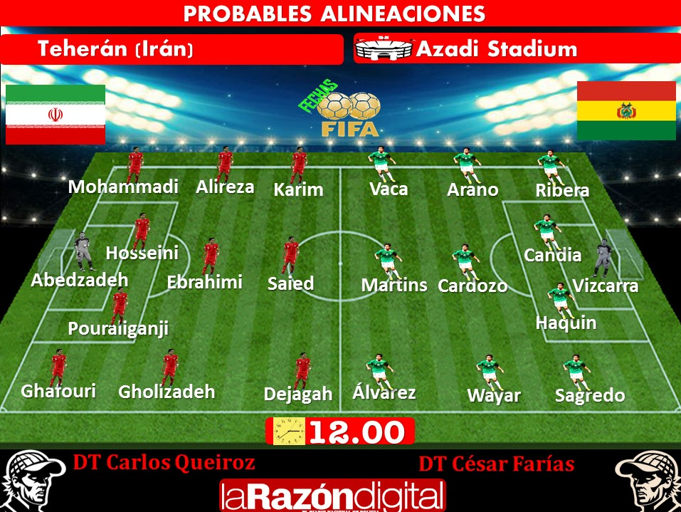 ترکیب احتمالی ایران و بولیوی در دیدار امشب +عکس