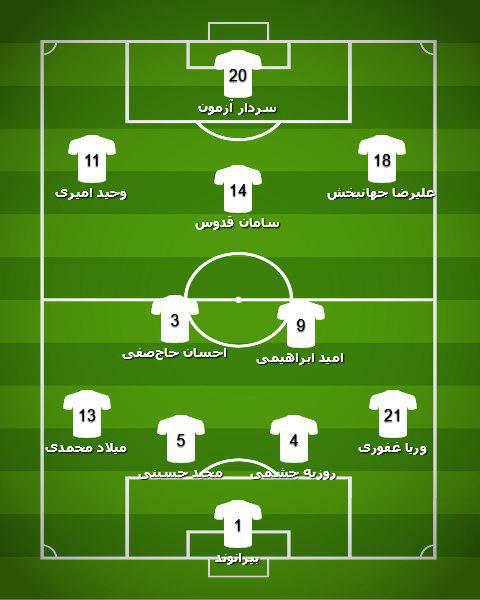 ترکیب احتمالی ایران مقابل بولیوی/ پر از ابهام و در انتظار سورپرایز