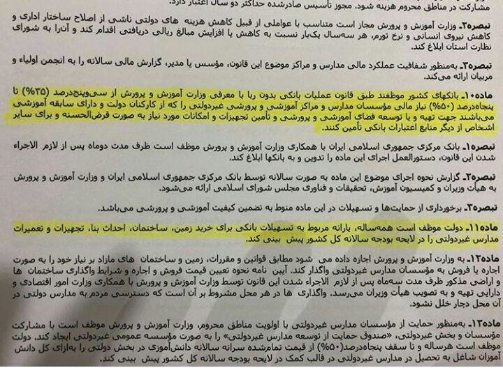 ما توسعه نمیخواهیم، تبعیض را بردارید! ما توسعه نمیخواهیم، تبعیض را بردارید!