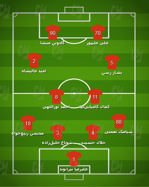 ترکیب احتمالی پرسپولیس مقابل سپاهان؛ با یک تغییر در مهم‌ترین بازی نیم فصل