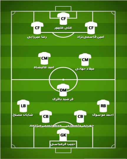 تیم منتخب هفته پانزدهم لیگ برتر؛ حضور پررنگ شاگردان برانکو