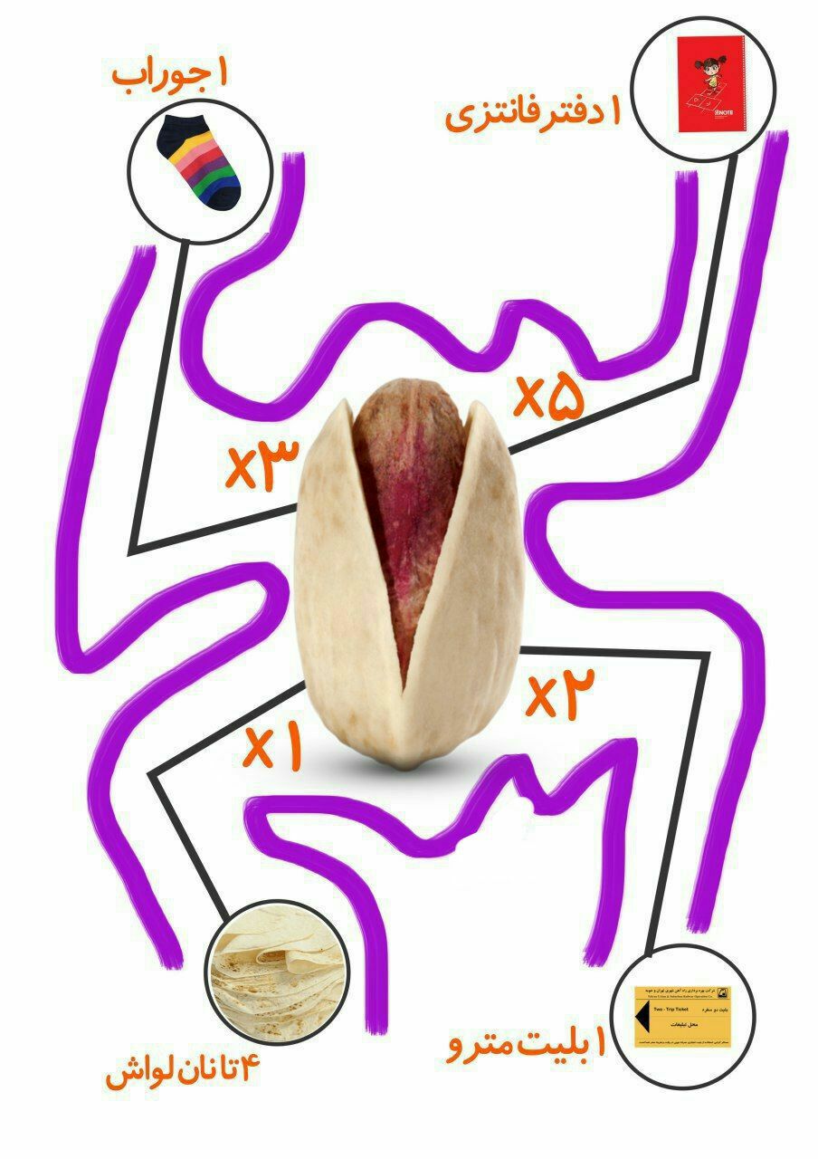 شوخی تلخ با پسته