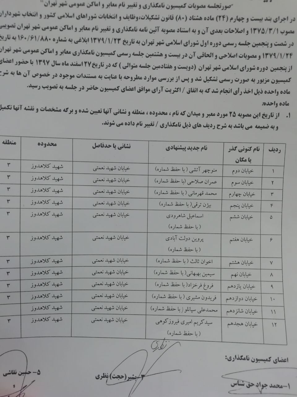 تغییر نام چند خیابان در تهران به نام هنرمندان/ نامگذاری خیابانی به نام شجریان در تهران