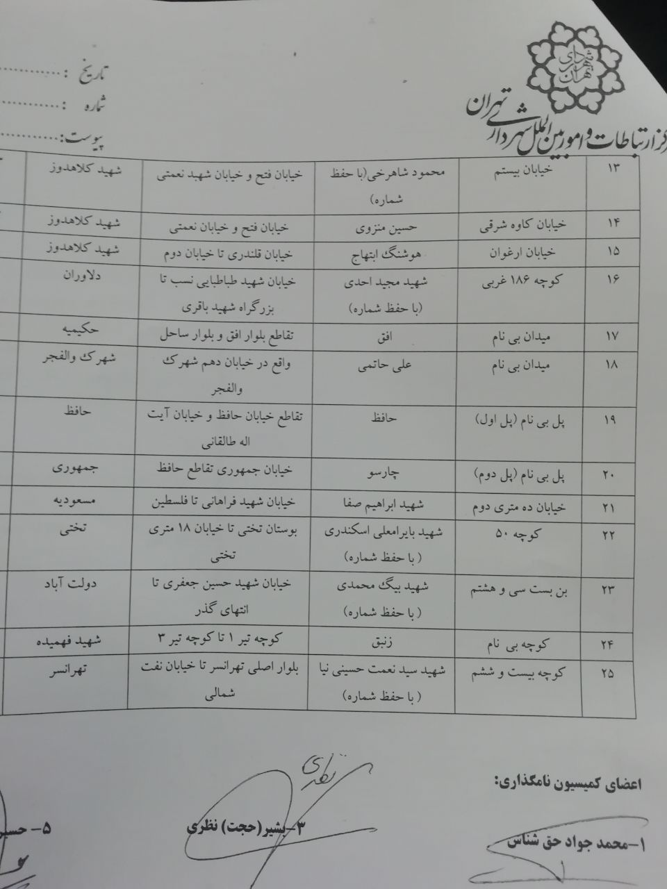تغییر نام چند خیابان در تهران به نام هنرمندان/ نامگذاری خیابانی به نام شجریان در تهران