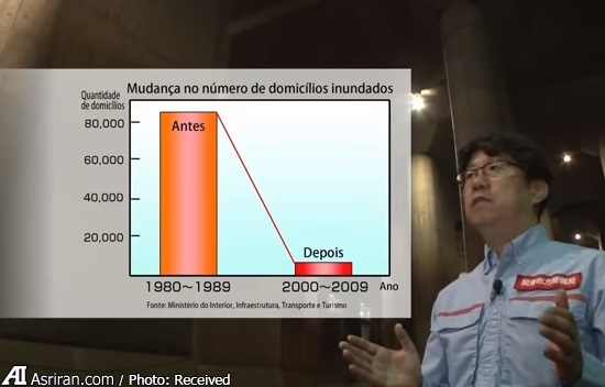 سازه ضد سیل ژاپن که مجسمه آزادی و شاتل فضایی در آن جا می‌شود! +فیلم و تصاویر