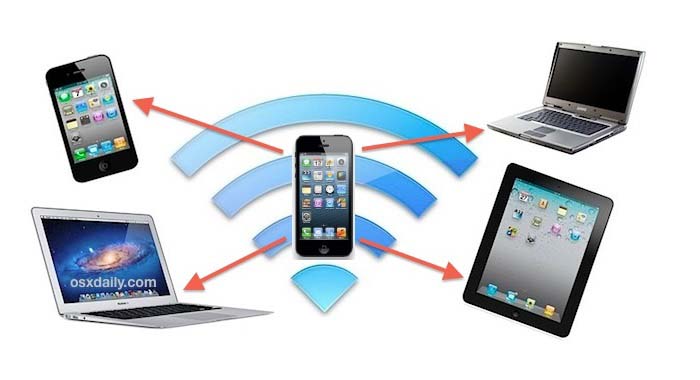 چطور موبایل‌مان را تبدیل به مودم کنیم؟