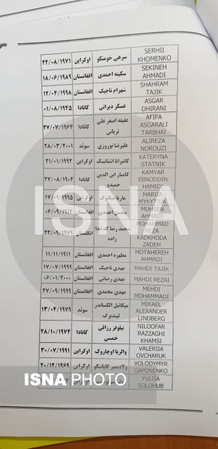 اسامی جانباختگان سقوط هواپیما