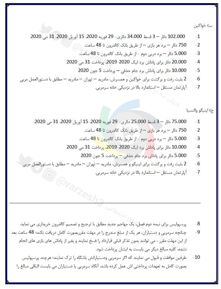 شروط کالدرون برای ماندن در پرسپولیس