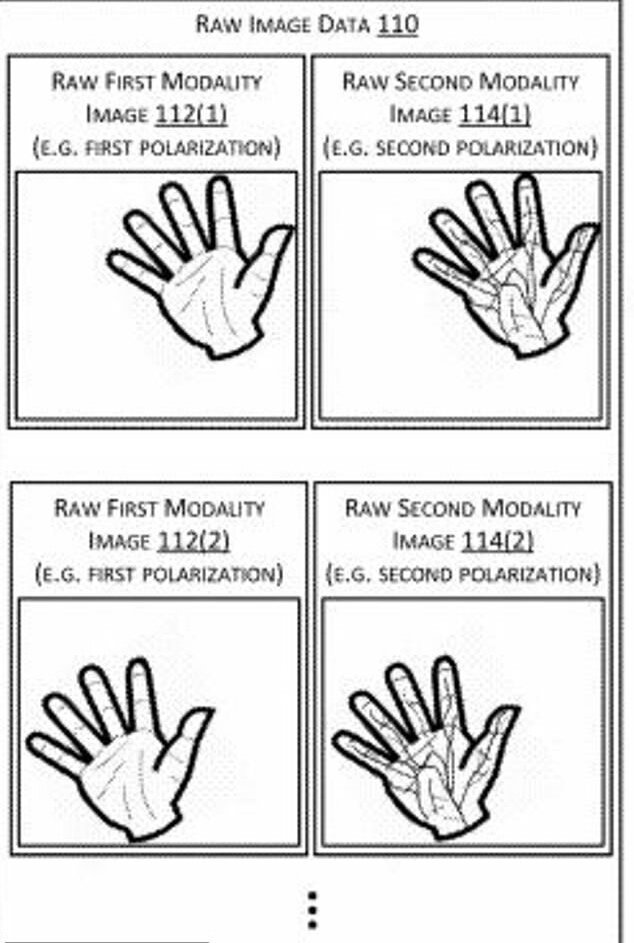 اسکن کف دست جایگزین کارت خرید می شود اسکن کف دست جایگزین کارت خرید می شود
