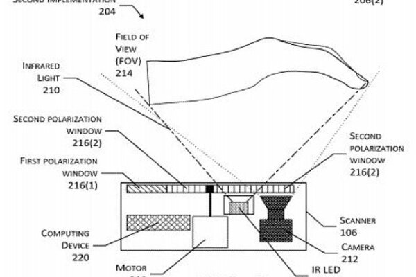 اسکن کف دست جایگزین کارت خرید می شود اسکن کف دست جایگزین کارت خرید می شود