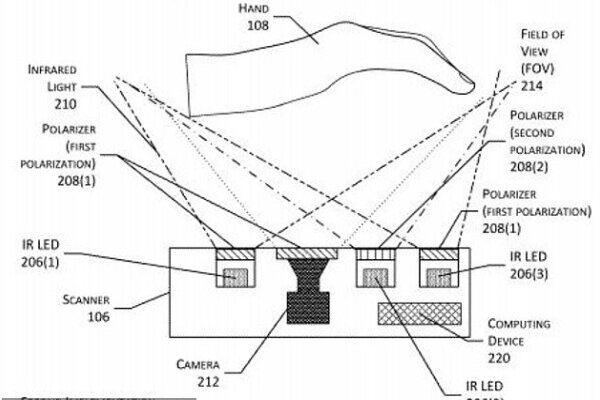 اسکن کف دست جایگزین کارت خرید می شود اسکن کف دست جایگزین کارت خرید می شود