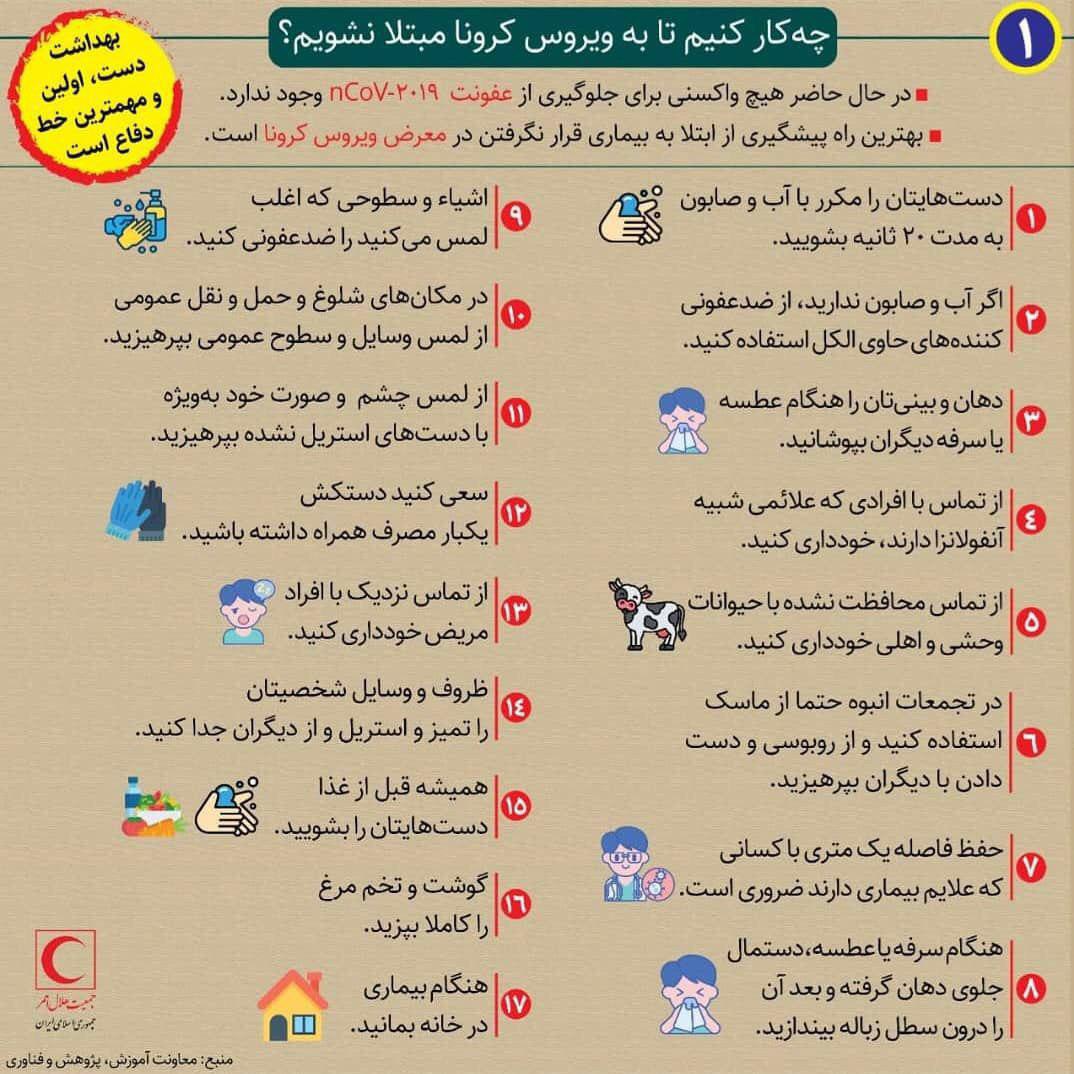 ویروس کرونا