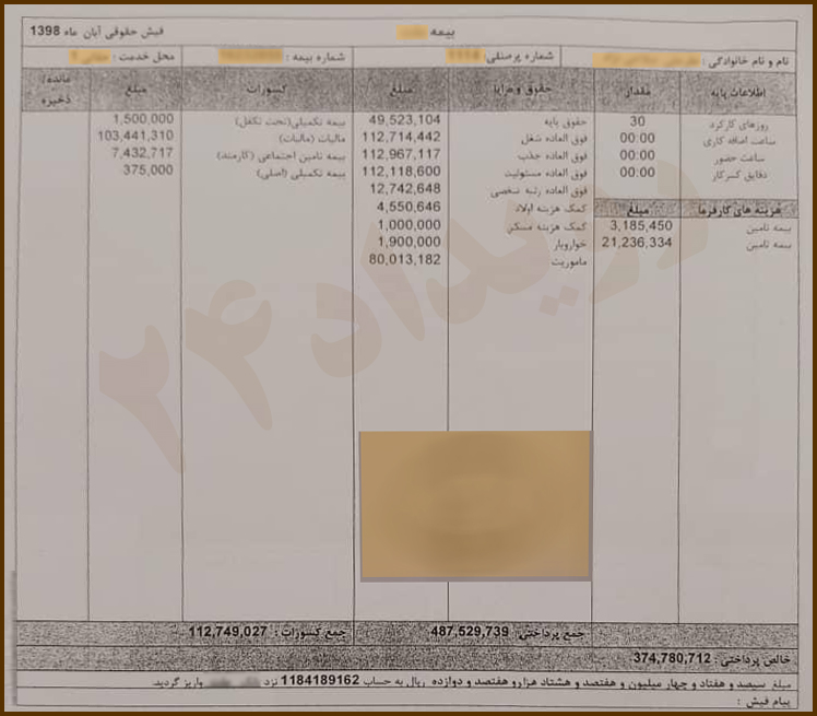 حقوق های نجومی