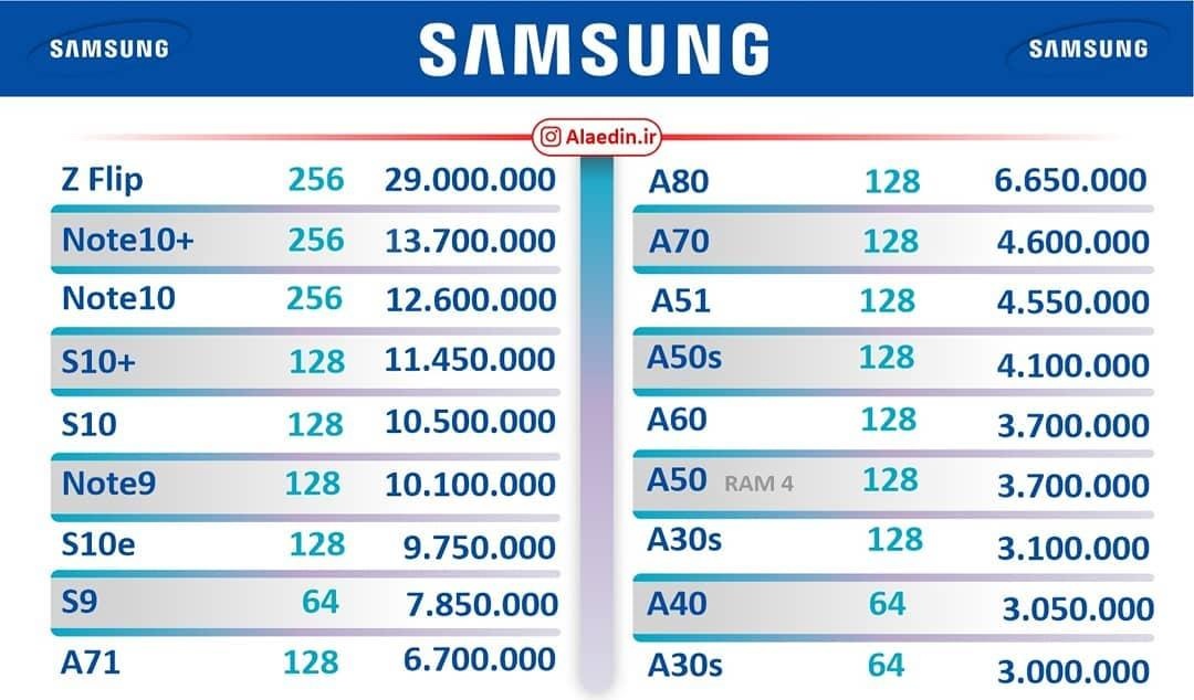 قیمت روز گوشی موبایل 