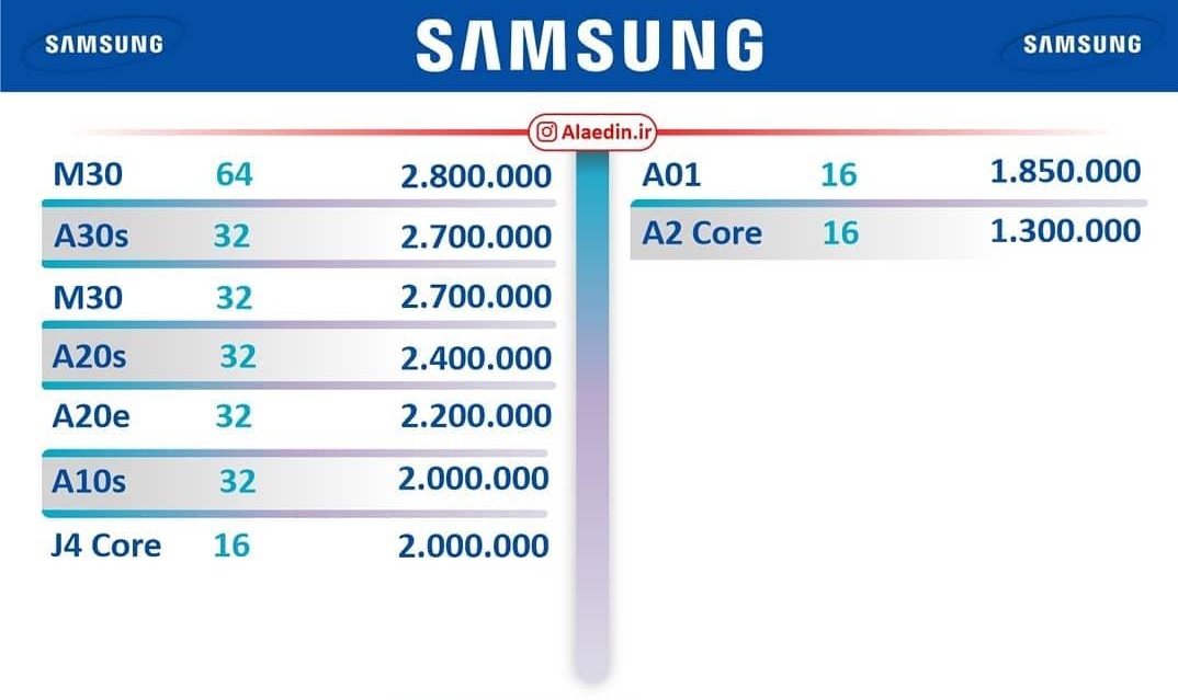 قیمت روز گوشی موبایل در ۱۳۹۸/۱۲/۱۶