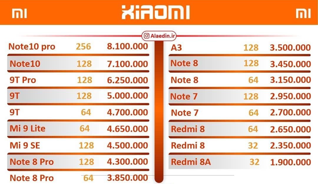 قیمت روز گوشی موبایل در ۱۳۹۸/۱۲/۱۶