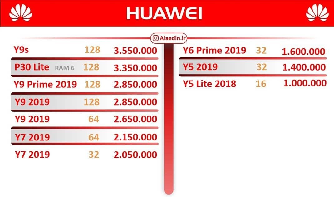 قیمت روز گوشی موبایل در ۱۳۹۸/۱۲/۱۶