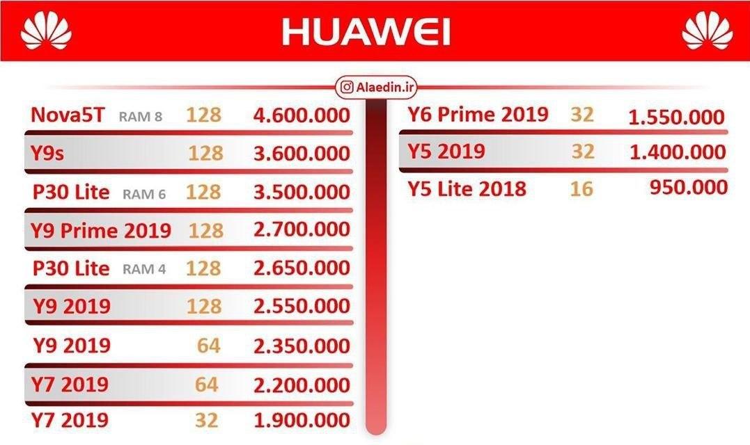 قیمت روز گوشی‌های موبایل در بازار ۱۳۹۸/۱۲/۰۲