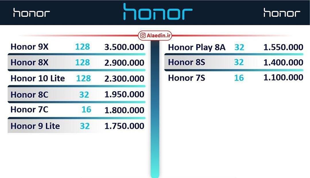 قیمت روز گوشی‌های موبایل در بازار ۱۳۹۸/۱۲/۰۲