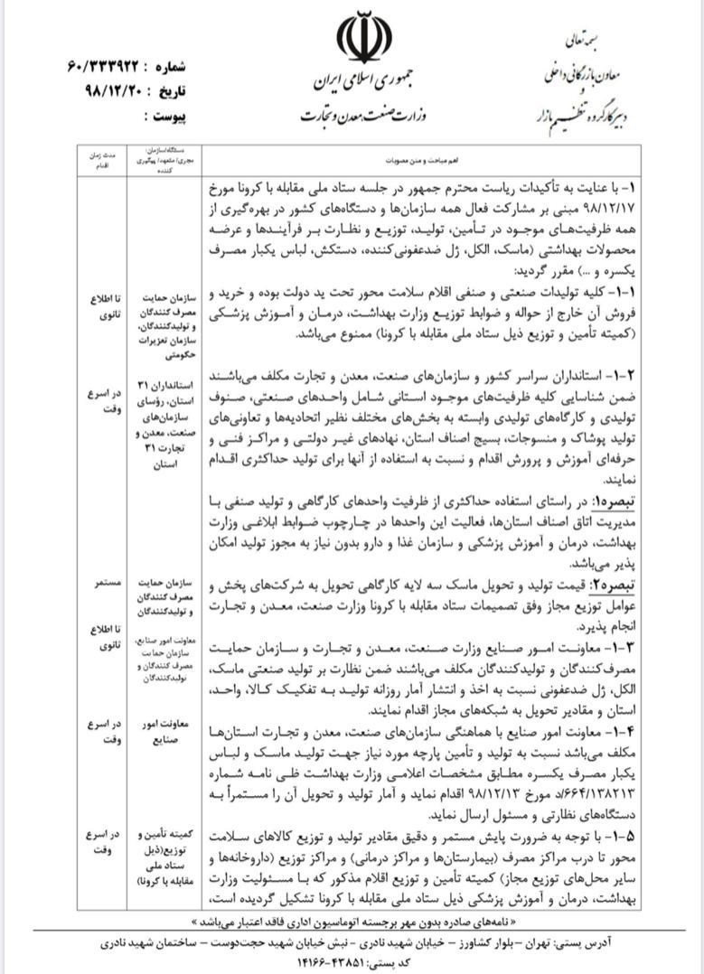 تصمیمات جدید ستاد تنظیم بازار برای مقابله با کرونا ستاد تنظیم بازار