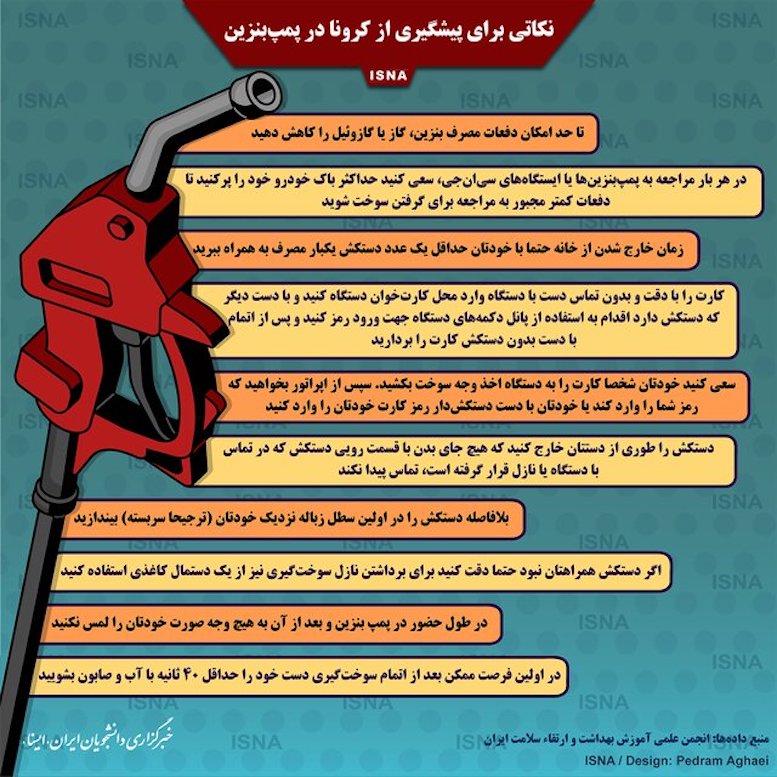 پیشگیری از کرونا 