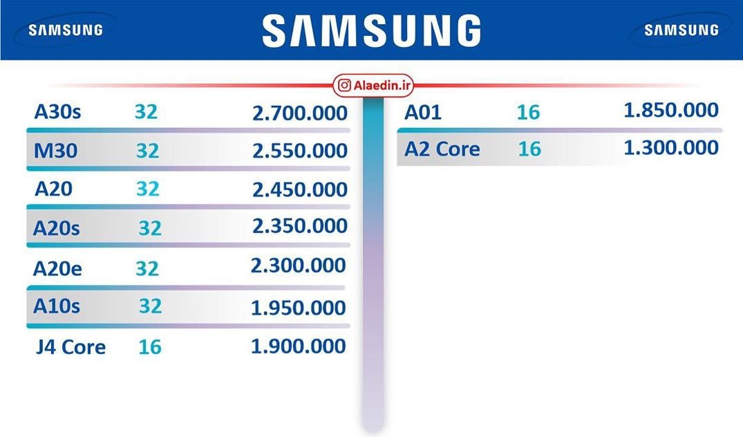 قیمت روز گوشی موبایل در بازار ۱۳۹۸/۱۲/۰۸