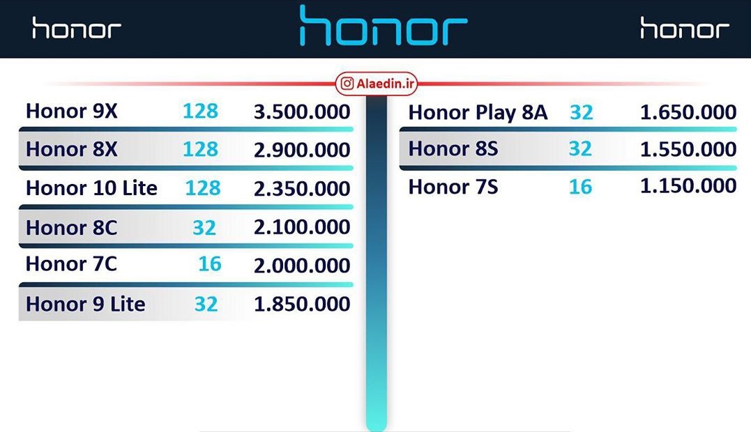 قیمت روز گوشی موبایل در بازار ۱۳۹۸/۱۲/۰۸