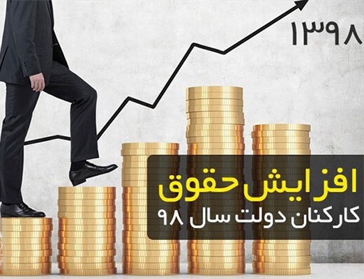 حداقل ۴۴۰ هزار تومان افزایش حقوق توسط دولت اعمال شده است