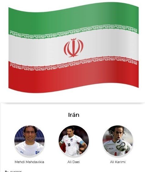 سه پرسپولیسی کاندیدای بازیکن برتر تاریخ ایران از نگاه نشریه مارکا +عکس