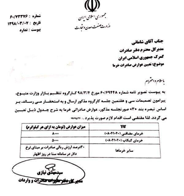 صادرات خرما مشمول عوارض گمرکی شد صادرات خرما مشمول عوارض گمرکی شد