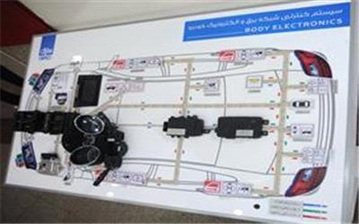 ۳۸ درصد از قطعات الکترونیک محصولات ایران خودرو بومی سازی شد