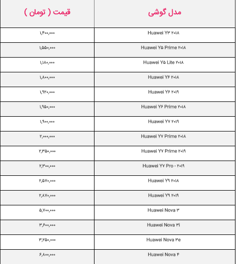 قیمت روز گوشی موبایل در بازار چهارشنبه ۱۹ تیر ۹۸