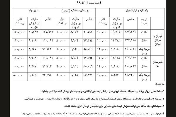 نیم‌بها شدن بلیت سینما‌ها تا ساعت ۱۵ از اول مرداد