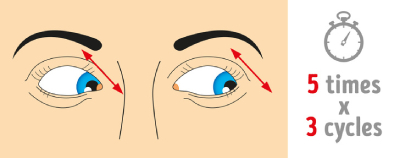 ۸ تمرین برای رفع خستگی چشم