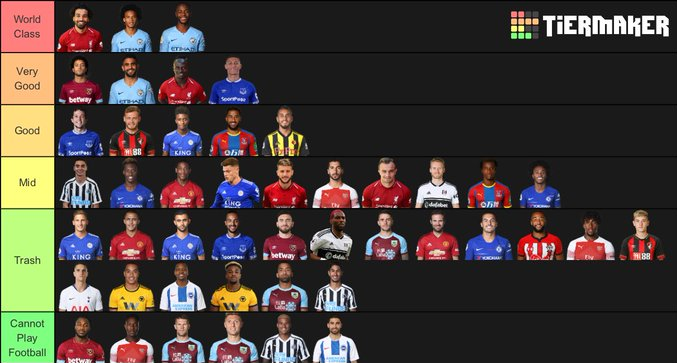 جهانبخش جزء بدترین بازیکنان فصل لیگ برتر!