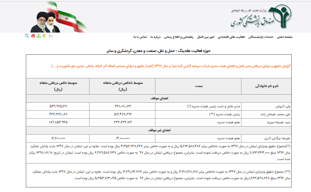 اقدام اجرایی شریعتمدرای در شفافیت مالی /چه کسانی حقوق‌های نجومی در صندوق بازنشستگی گرفتند؟