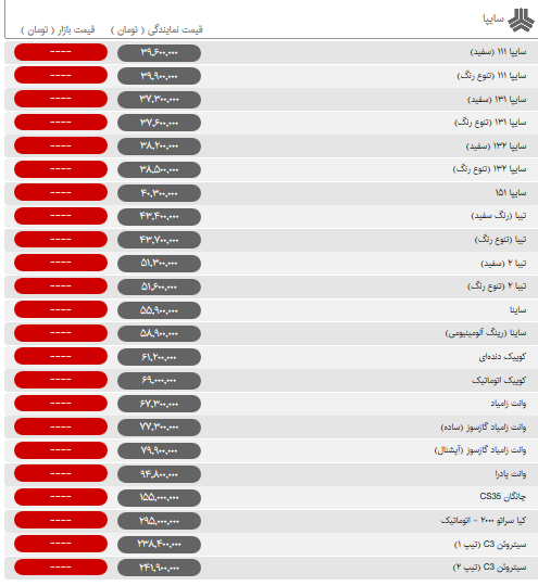 قیمت نمایندگی محصولات سایپا امروز ۹۸/۰۵/۱۰