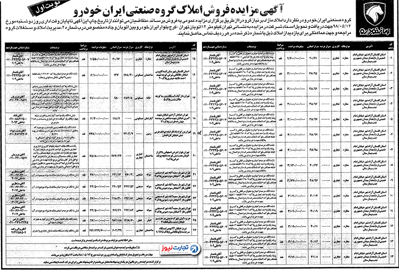 مقاومت خودروسازان بالاخره شکست / آغاز فروش دارایی‌های ایران‌خودرو