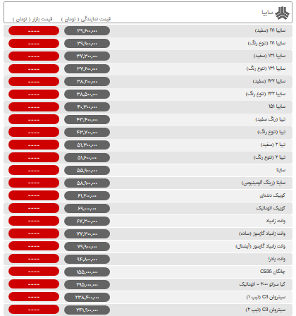 قیمت نمایندگی محصولات سایپا امروز ۱۶ مرداد ۹۸