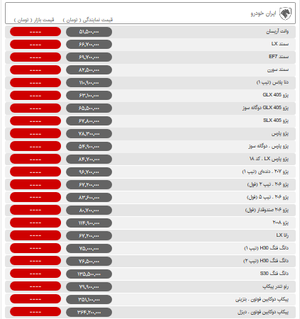 قیمت نمایندگی محصولات ایران خودرو امروز ۱۷ مرداد ۹۸