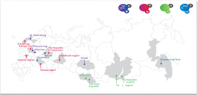 با مناطق ویژه اقتصادی در روسیه آشنا شوید