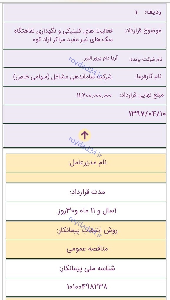 گذار بی‌تفاوت شورای شهر از مرگ و گرسنگی در کهریزک/ زنگ خطر برای مرکز حلقه دره به صدا درآمد/ رد پای فساد مالی در سگ کشی شهرداری‌ها