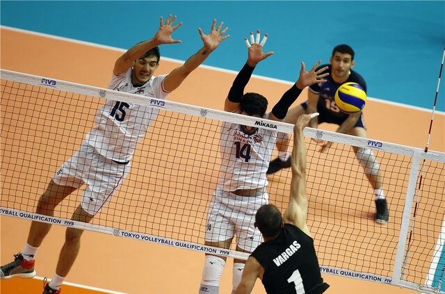 برنامه و نتایج بازی‌های والیبال قهرمانی آسیا ۲۰۱۹