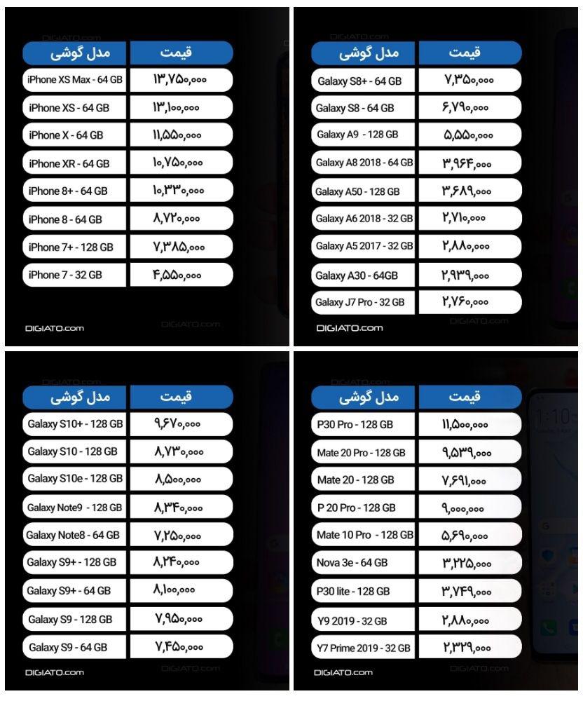 قیمت محبوب‌ترین گوشی‌های موبایل در بازار امروز ۱۳۹۸/۰۶/۰۹